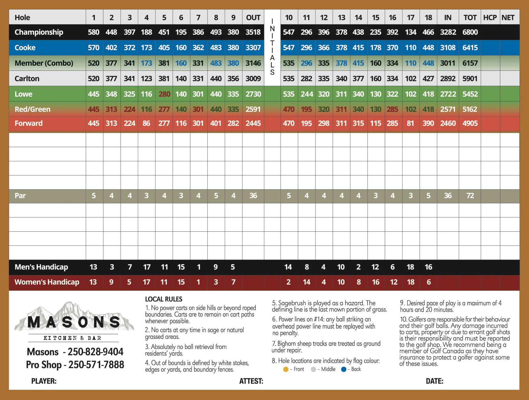 Bighorn Golf & Country Club Scorecard